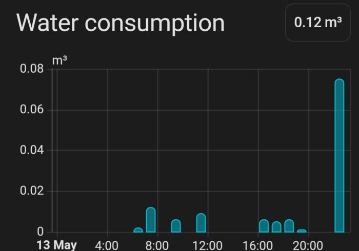 Screenshot_20260514-065424.png