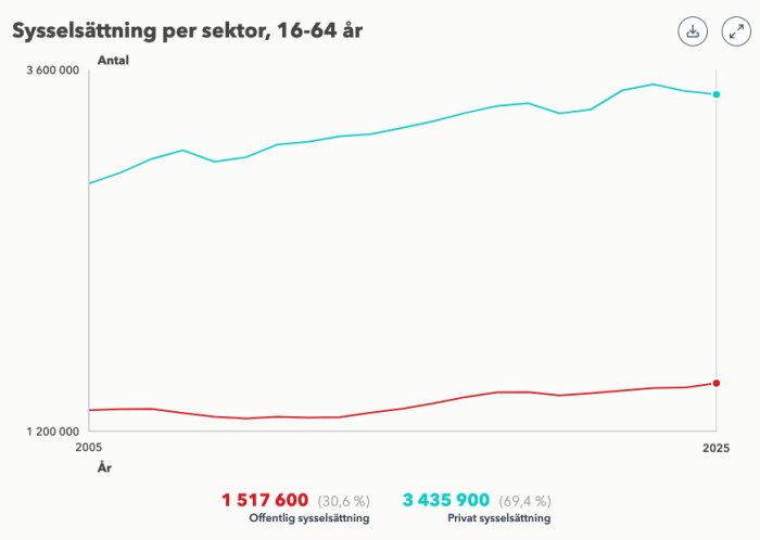 Skärmavbild 2026-05-24 kl. 16.44.53.png