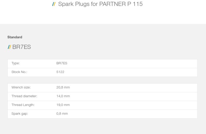 Screenshot 2026-05-24 at 17-17-01 Spark Plugs for PARTNER P 115.png