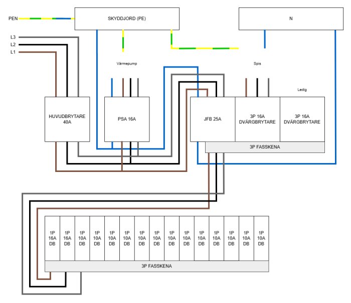el_diagram.png