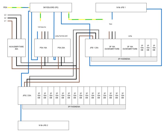 el_diagram_2.png