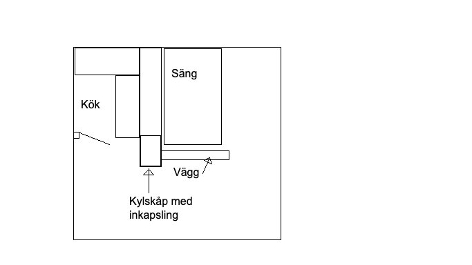 Innervägg.png
