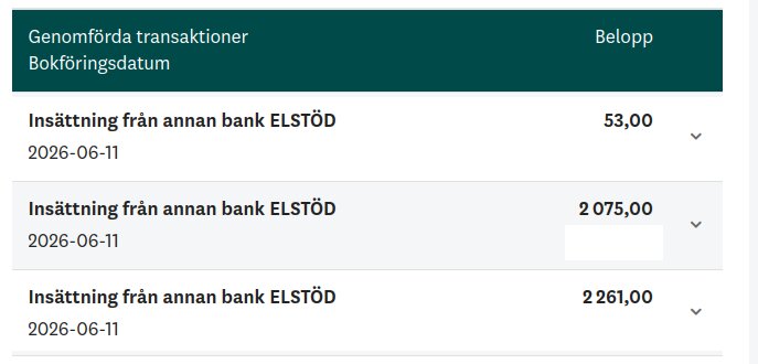 elstöd.png