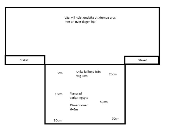 Planerad_bygge.png