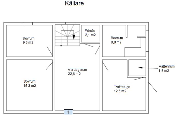 LLVP källare.png