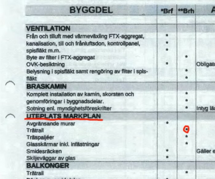 Fördeln Brf-oss.jpg
