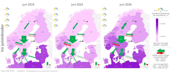 triptyk – Östersjön – juni 2024-2026.jpg