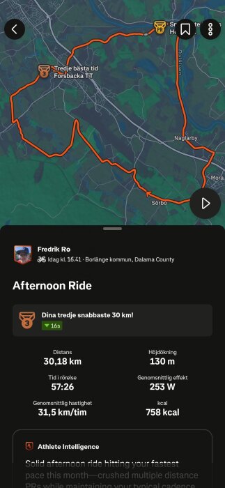 Karta över en cykelrutt i Borlänge, Dalarna med statistik: distans 30,18 km, höjdförändring 130 m, tid 57:26, genomsnittlig hastighet 31,5 km/h, förbrända 758 kcal.