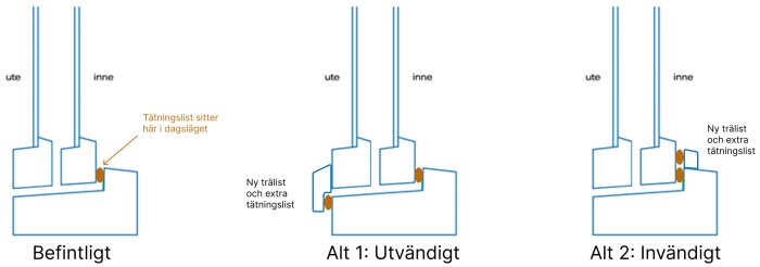 Skärmavbild 2026-07-29 kl. 11.56.08.png