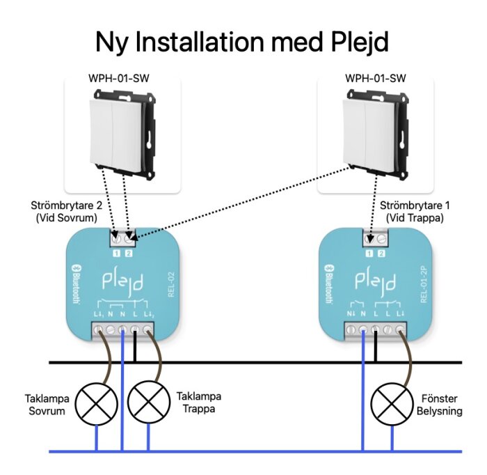 Med Plejd.jpg