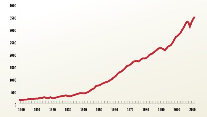 chart-2.1.png