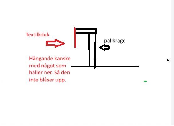 snigelstopp.jpg