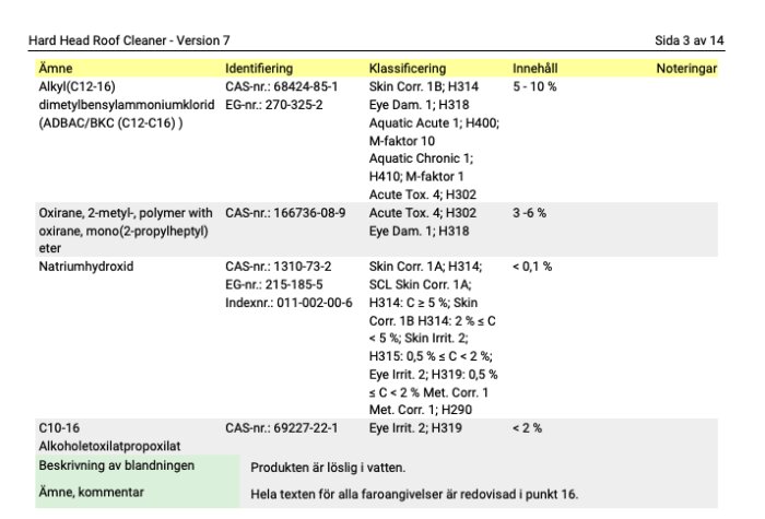 Screenshot 2026-08-04 at 14.10.56.png