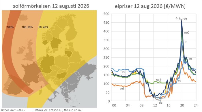 solförmörkelsen 12 augusti 2026.jpg