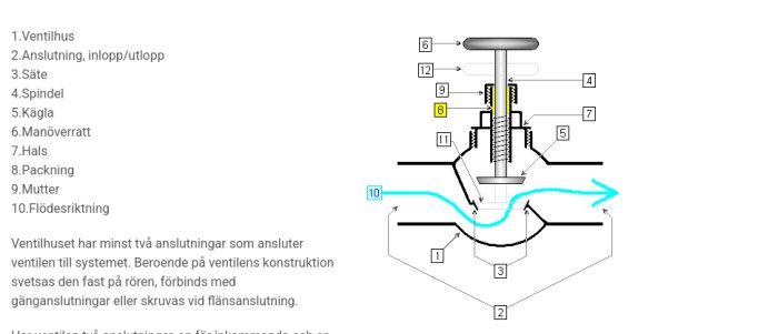 Screenshot 2026-08-16 at 11-36-09 Reglerventil PumpPortalen.png