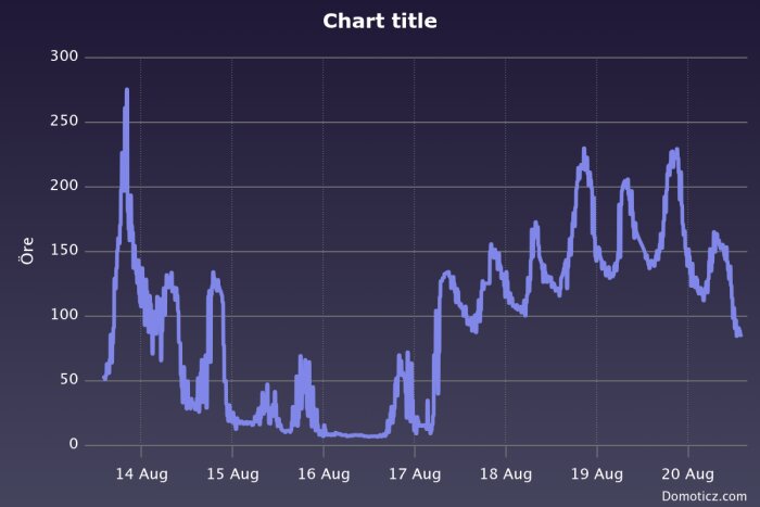 chart (43).png