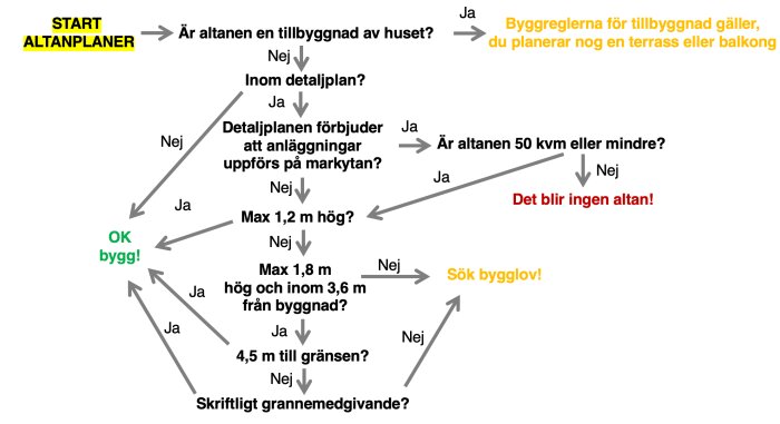 Skärmavbild 2026-08-21 kl. 19.03.29.png