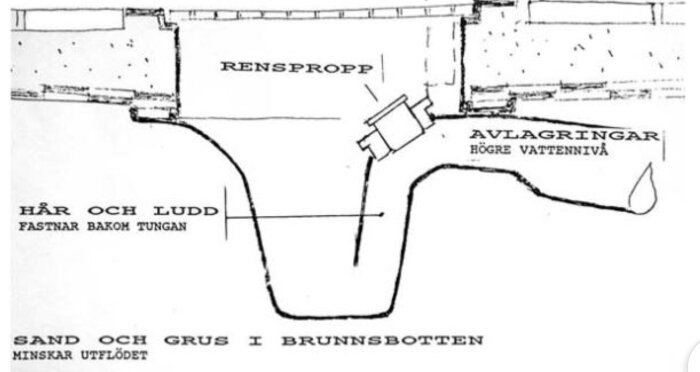 Skärmavbild 2026-08-22 kl. 15.51.24.png