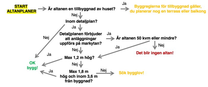 Skärmavbild 2026-08-24 kl. 14.54.12.png