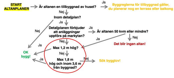 Skärmavbild 2026-08-25 kl. 09.32.39.png