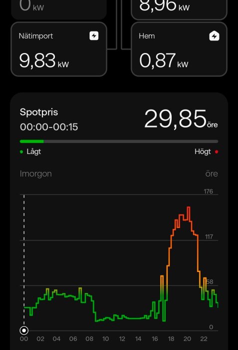 Screenshot_20260829_213626_Svea Solar.jpg
