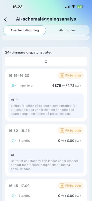 Skärmbild av AI-schemaläggningsanalys för energihantering med detaljer om import och standby-strategier samt VPP och AI-batterihantering.