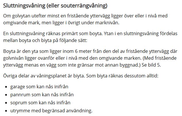Textavsnitt som förklarar regler för att beräkna boyta i en sluttningsvåning.