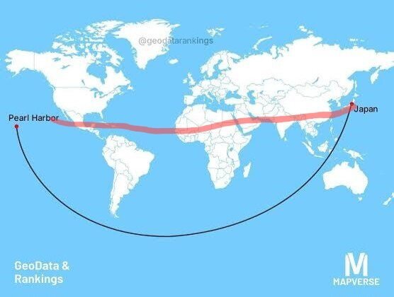 Karta som visar en rak linje över Stilla havet från Pearl Harbor till Japan och en båge över Nordamerika.