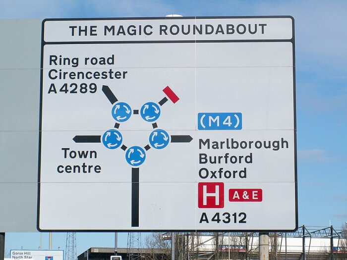 Skylt över "The Magic Roundabout" med riktningar till Cirencester, Marlborough, Burford, Oxford och andra platser.
