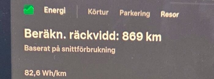 Digital display visar beräknad räckvidd på 869 km och medelförbrukning 82,6 Wh/km.