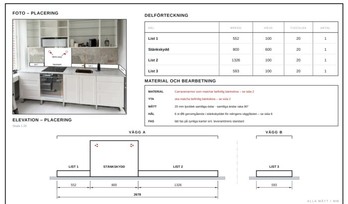 Ritning och foto av köksrenovering med placering av stänkskydd och lister i cararramarmor. Diagram och materialinformation inkluderat.