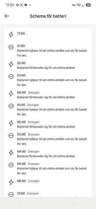 Schema för batteri som visar tider då batteriet förbereder sig för att stötta elnätet och tider då det stöttar elnätet för betalning.