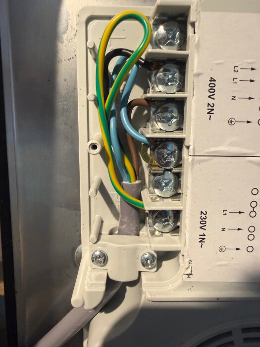 Elanslutning under spishäll, visar färgade kablar och kopplingsschema för anslutningar 400V 2N~ och 230V 1N~.