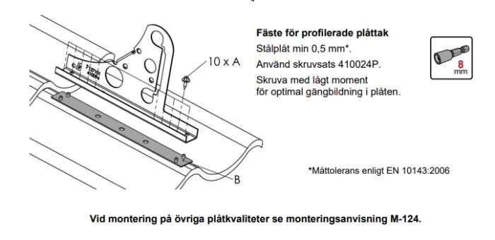 Fäste för profilerade plåttak visas med skruvmontering enligt monteringsanvisning; skruvas endast i plåten med 8 mm skruvsats.
