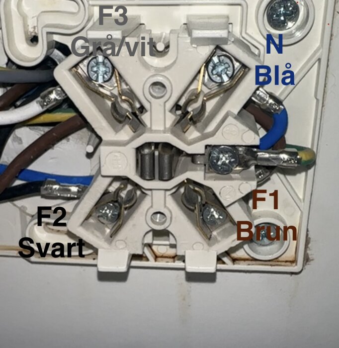 Elektrisk anslutning visar tre faser: F3 grå/vit, F2 svart och F1 brun, samt N blå, i en installationsplint.