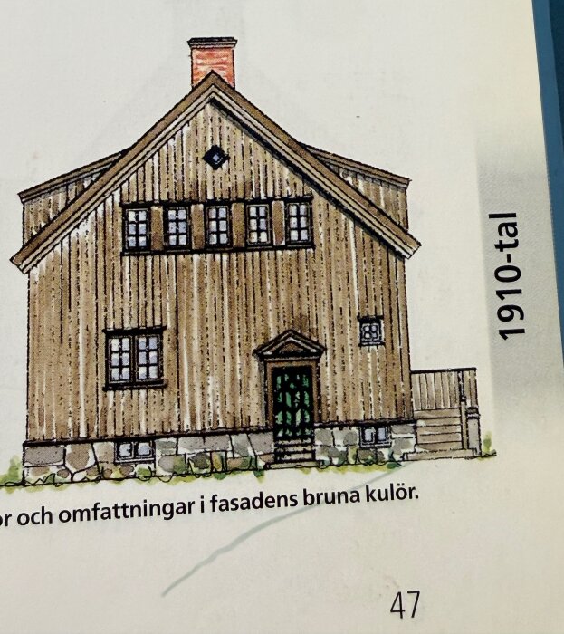 Illustration av ett träklätt 1910-tals hus med brunt fasad och entrétak, små spröjsade fönster och en grön dörr.