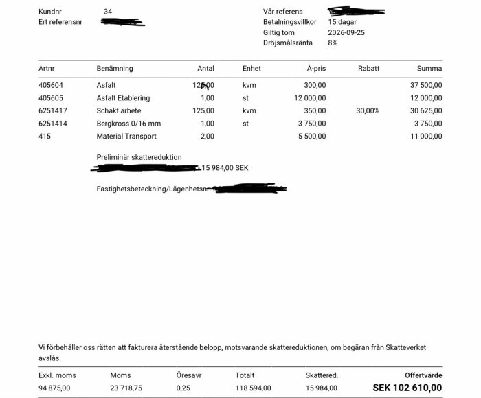 Offert för asfaltering av uppfart på 125 kvm, inkluderar asfalt, schaktarbete, bergkross och transport. Totalpris 102 610 SEK inklusive skattereduktion.
