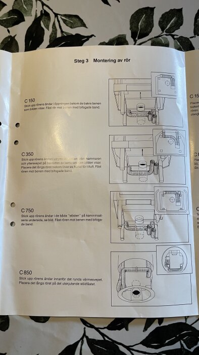 Manual med montering av rör till olika kaminmodeller: C150, C350, C750, C850. Detaljerade instruktioner och illustrationer för installation.