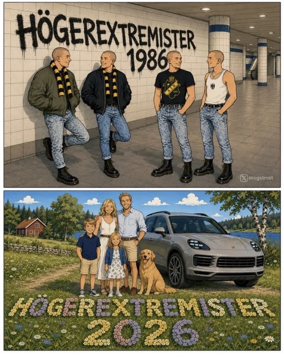 Översta bilden visar fyra män i metro med graffiti "Högerextremister 1986". Nedersta bilden visar en familj, hund och bil med texten "Högerextremister 2026".