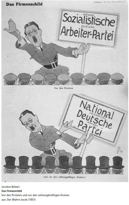 Karikatyr av nazistledare som byter partisymbol, med Hitler i dialog med olika publikgrupper, från en socialistisk till en nationalistisk skylt.