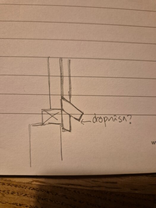 Skiss av byggkonstruktion på papper, visar en konstruktion med texten "dropnäsa?" markerad med en pil.