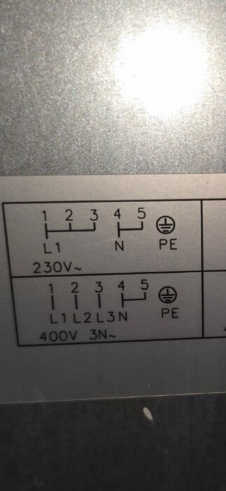Anslutningsschema för spis, visar kopplingsalternativ för 230V enfas och 400V trefas med markeringar för L1, L2, L3, N och PE.