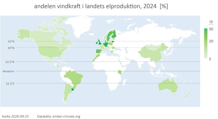 Världskarta som visar andelen vindkraft i elproduktionen per land 2024, med färgskala från 5% till 58%. Europa och Brasilien har högre andelar.
