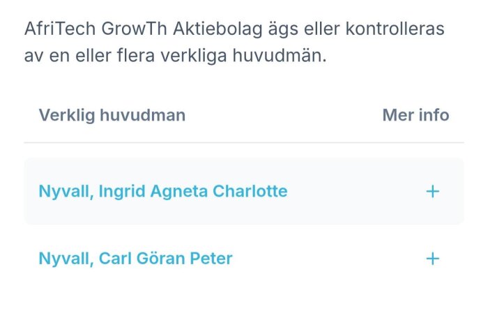 Text som visar verkliga huvudmän för AfriTech GrowTh Aktiebolag: två listade namn.