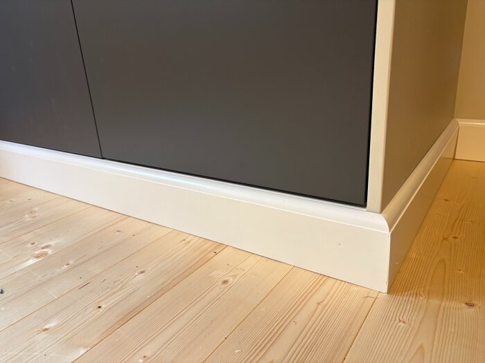 Inbyggd garderob på låg sockel av 34x45 reglar, anpassad för golvlister, sett från en vinkel på ett ljust trägolv i sovrummet.