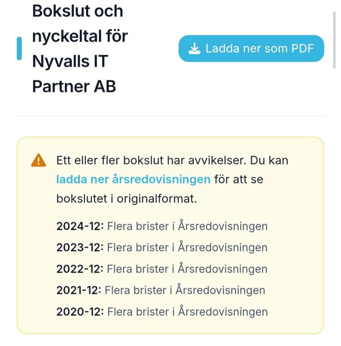 Bokslut och nyckeltal för Nyvalls IT Partner AB, flera avvikelser i årsredovisningar för åren 2020-2024, med nedladdningslänk som PDF.