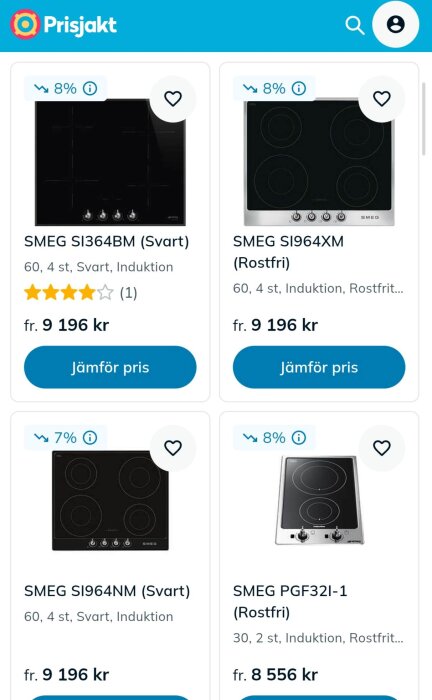 Prisjakt-sida som jämför fyra SMEG induktionshällar med vred, olika modeller och priser.