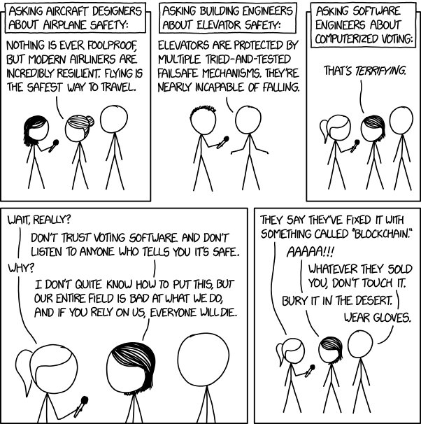 En seriestripp med stickfigurer som diskuterar säkerheten i flygplan, hissar och datoriserade röstningssystem, med ett humoristiskt fokus på röstning.