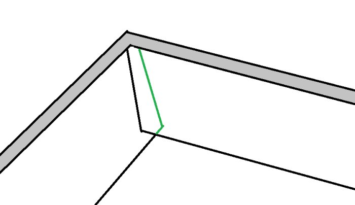 överlapp.png