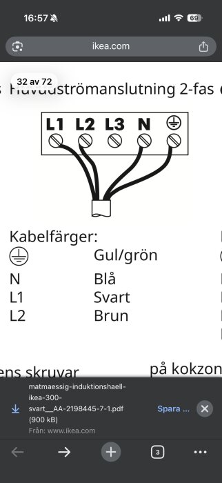 Kopplingsschema för elkabelanslutning med märkning: L1, L2, L3, N och jord, visas med kabelfärger gul/grön, blå, svart och brun.